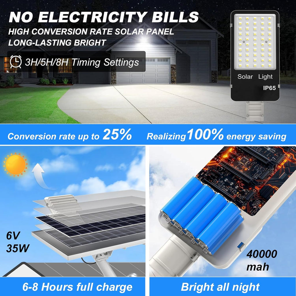 🔦💪 Ultra-Long Outdoor Security Light 🌙✨ | Waterproof Motion Sensor Floodlight 🏡🌧️